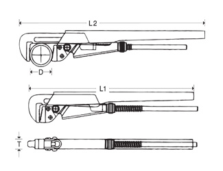 Pipe Wrench Size Chart