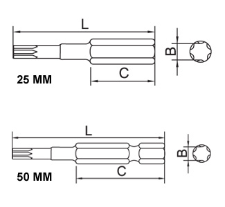 torx